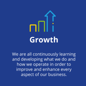 Growth Values